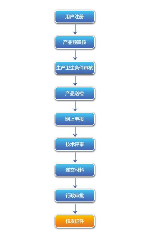 1669279061172016.png