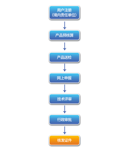 1669279086717636.png